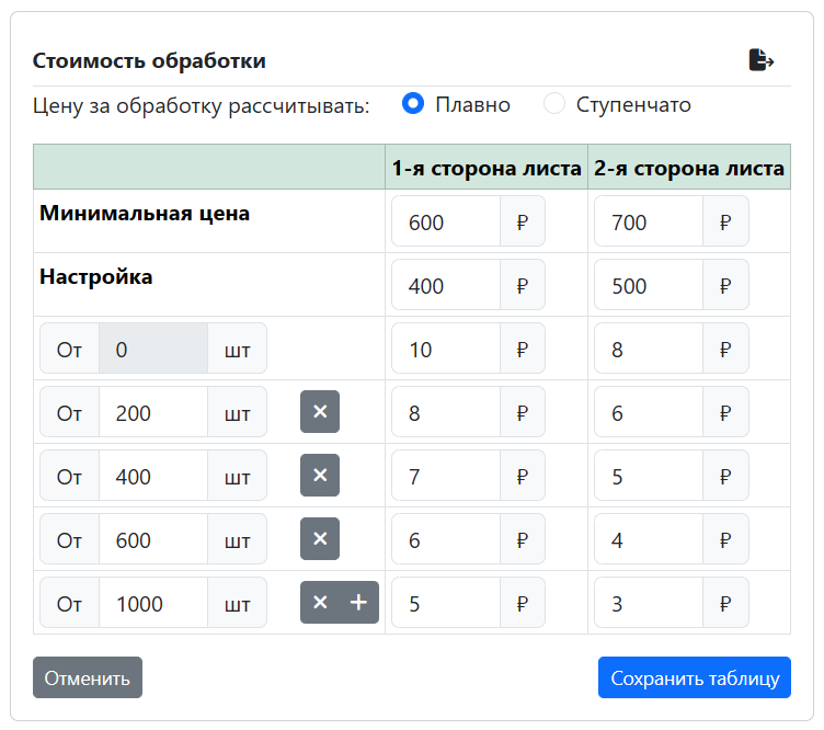 Расчет разной стоимости с 2 сторон